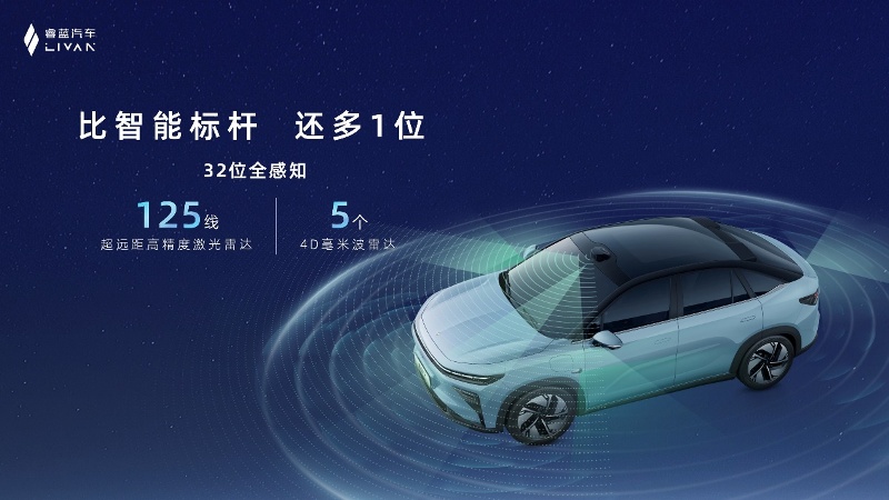 TE Connectivity ：打造智能座舱 “零故障” 神经中枢