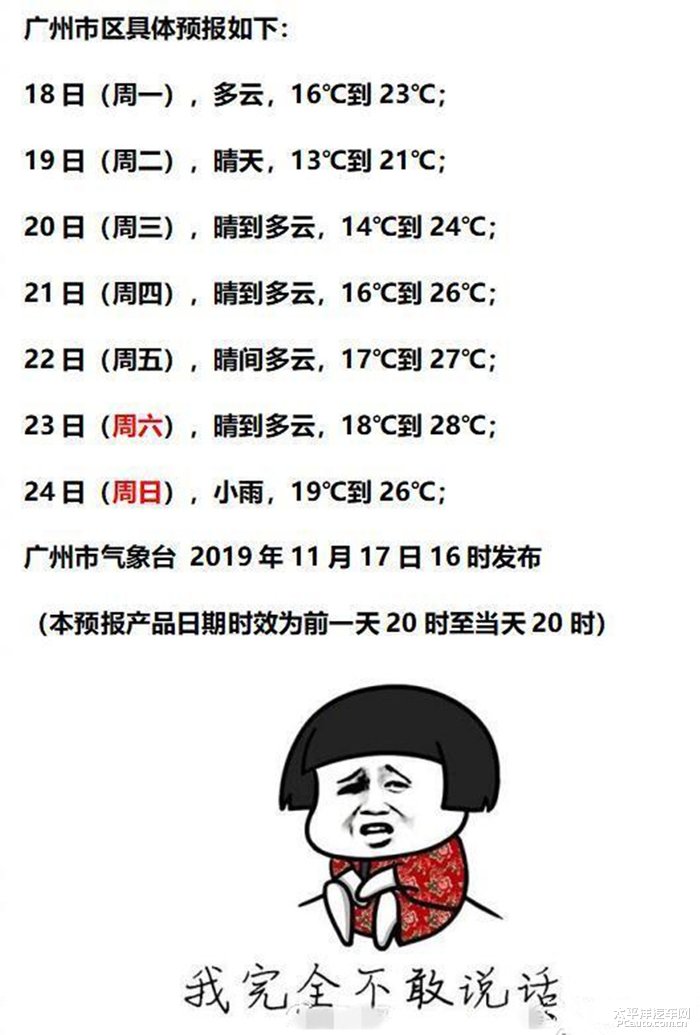 半小时就能降温30度，这五款电动小车很有“风”度