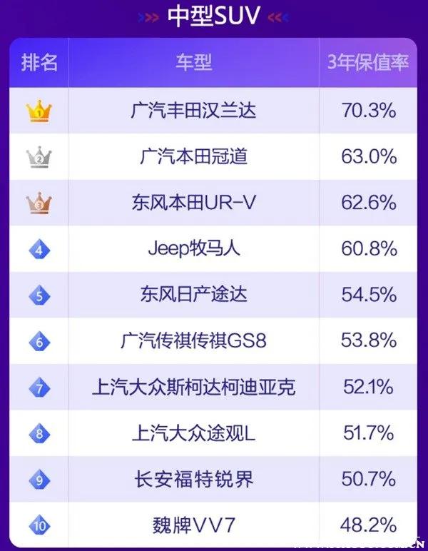 多品牌提车“遥遥无期”,盘点补偿方案哪家强