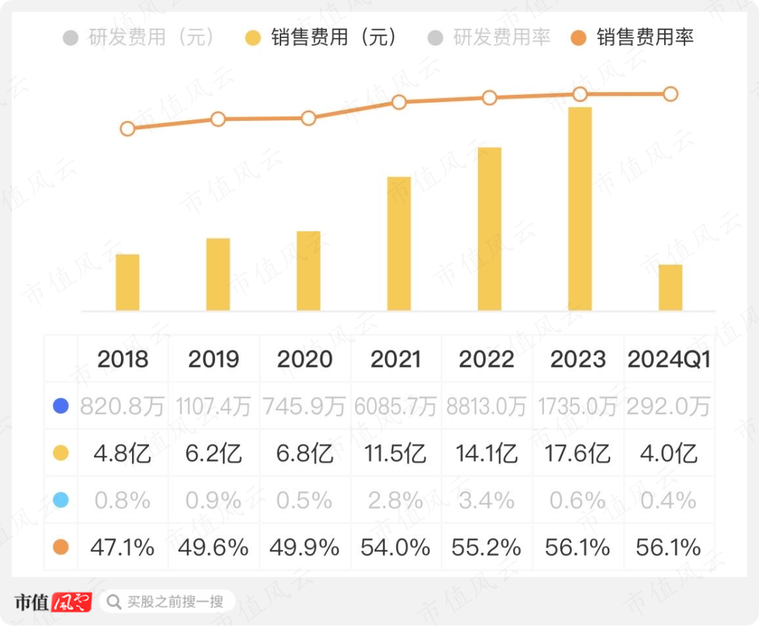 临时关税最高达38.1%，欧洲出口热会降温吗？