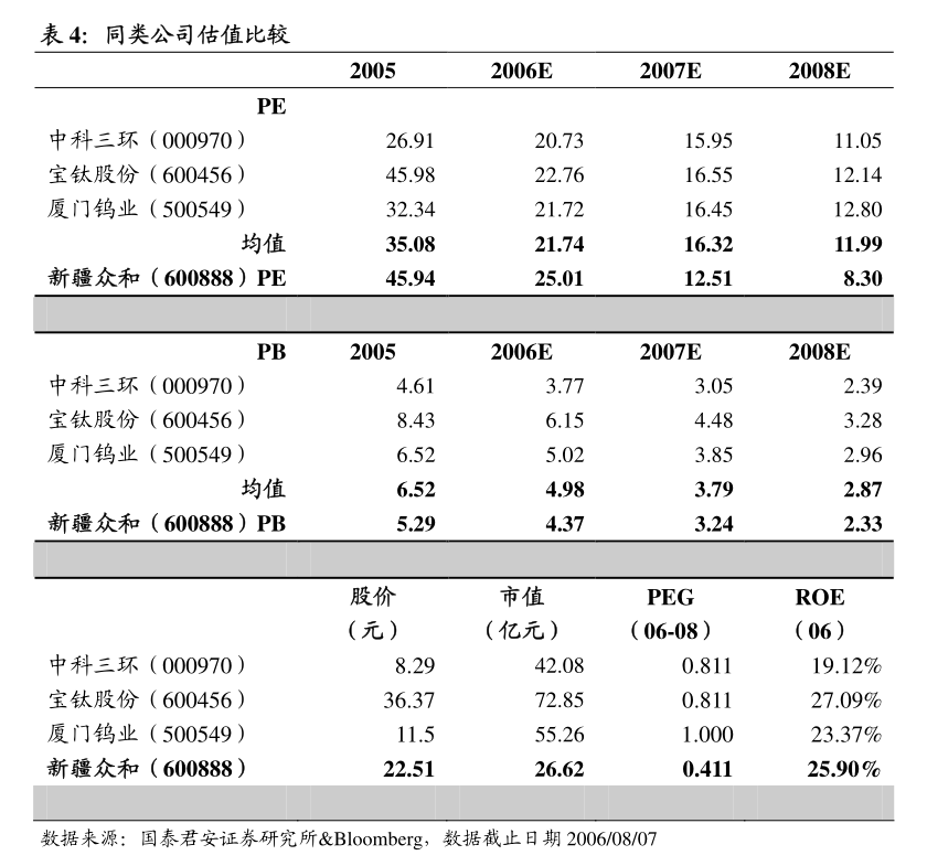 【盖世早报】吉利拟出清沃尔沃集团B类股;一汽与亿咖通计划推出红旗品牌手机