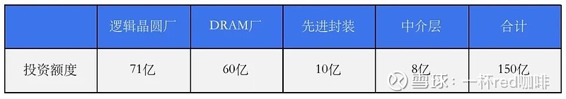 Sama推出首个适用于汽车AI的可扩展中长序列注释解决方案