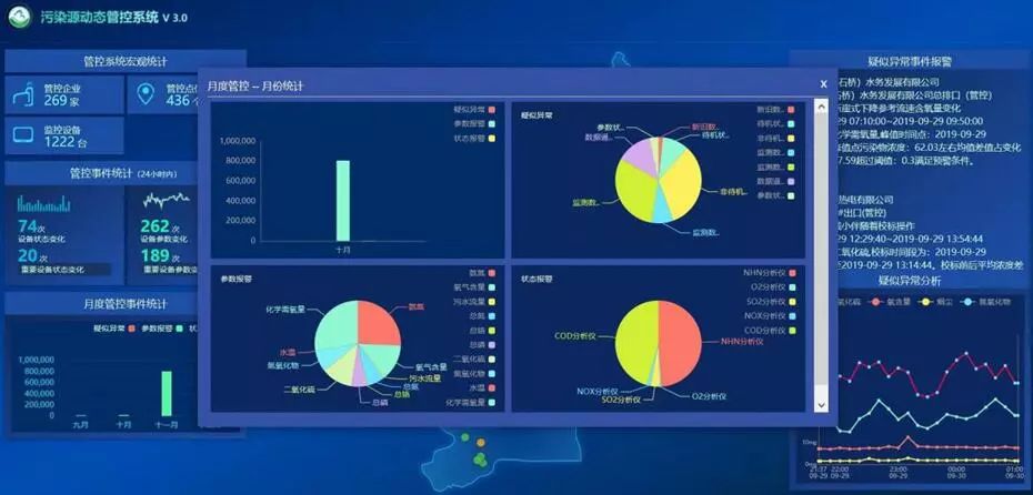 理想被曝平行出口，数据造假？官方回应来了