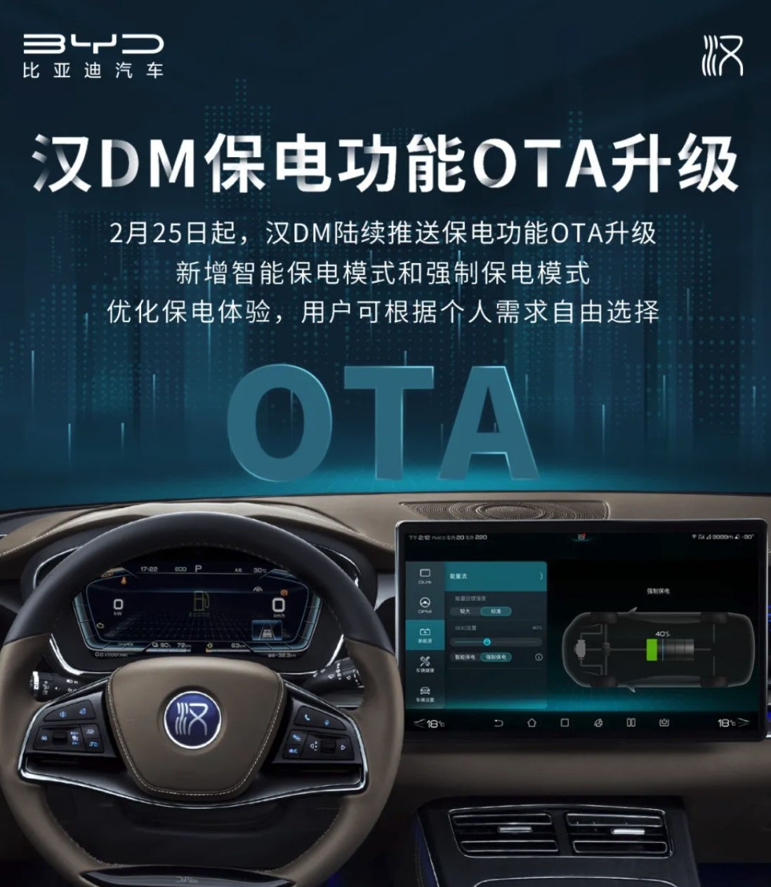 智界S7汽车OTA升级 新增遥控泊车辅助与3D视图革新用户体验