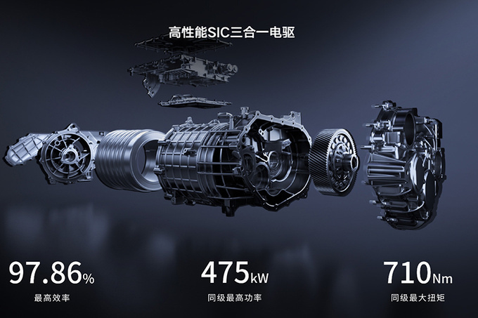 在“刺刀见红”的15-20万级主流纯电市场，吉利银河E5能突围吗？