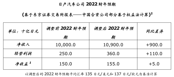 镜泰一季度营收和净利润实现双增长,维持全年预期