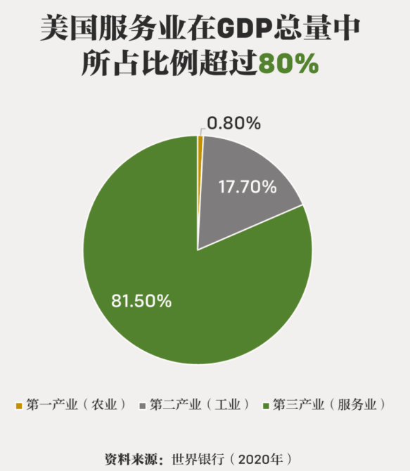 美国《通胀削减法案》已累计为电动汽车购车者支付10亿美元税收抵免