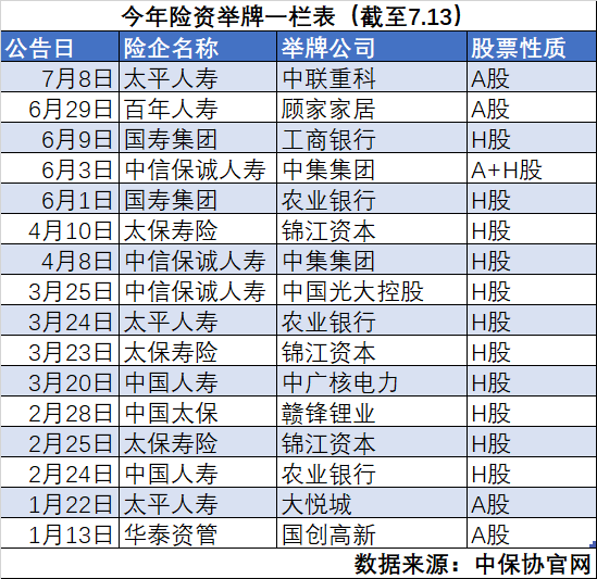 【盖世早报】5月销量报告速览；中集车辆：H股股票退市生效