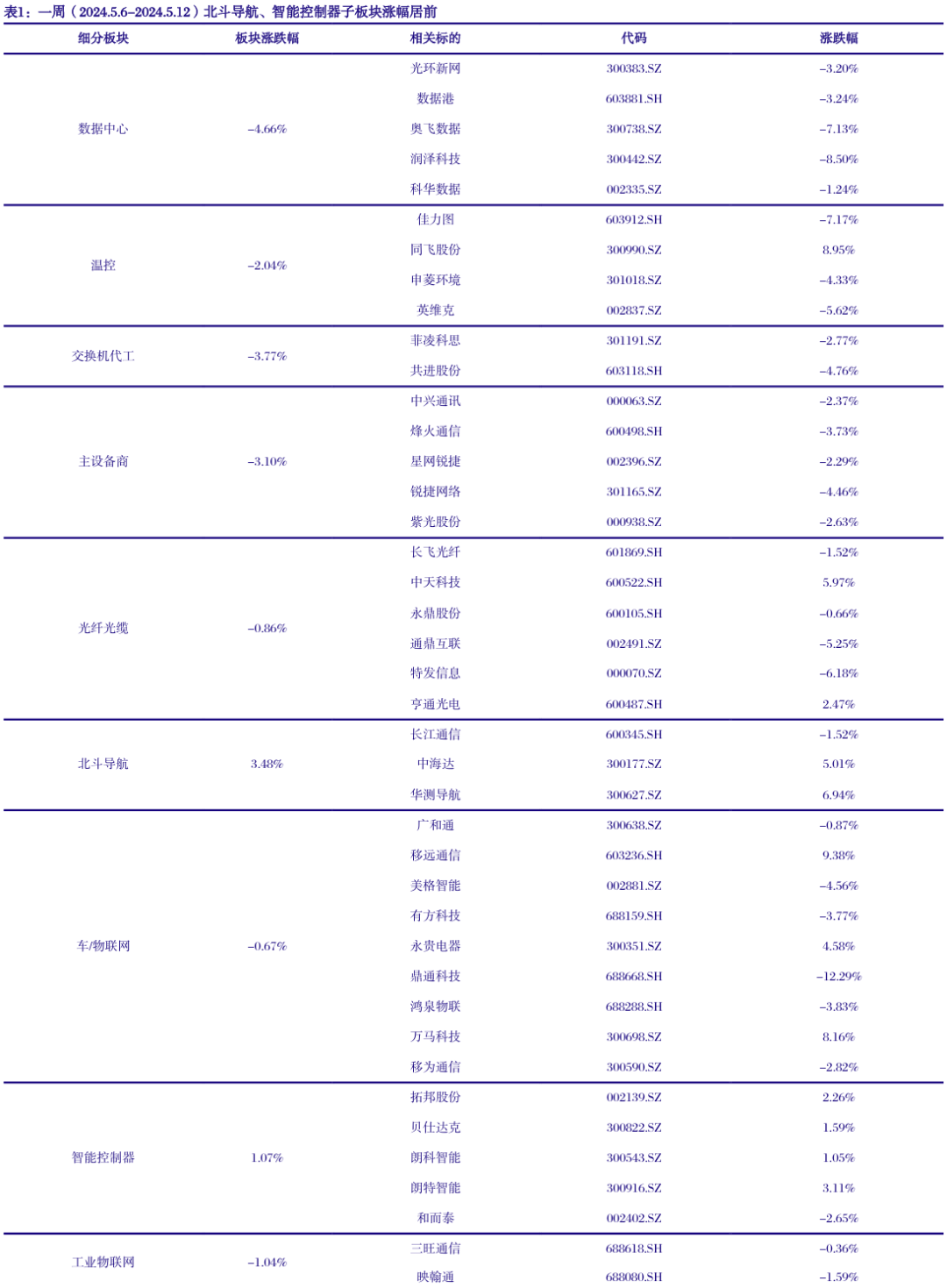 新智启新质 蓄势创新局 采埃孚与远程达成战略合作