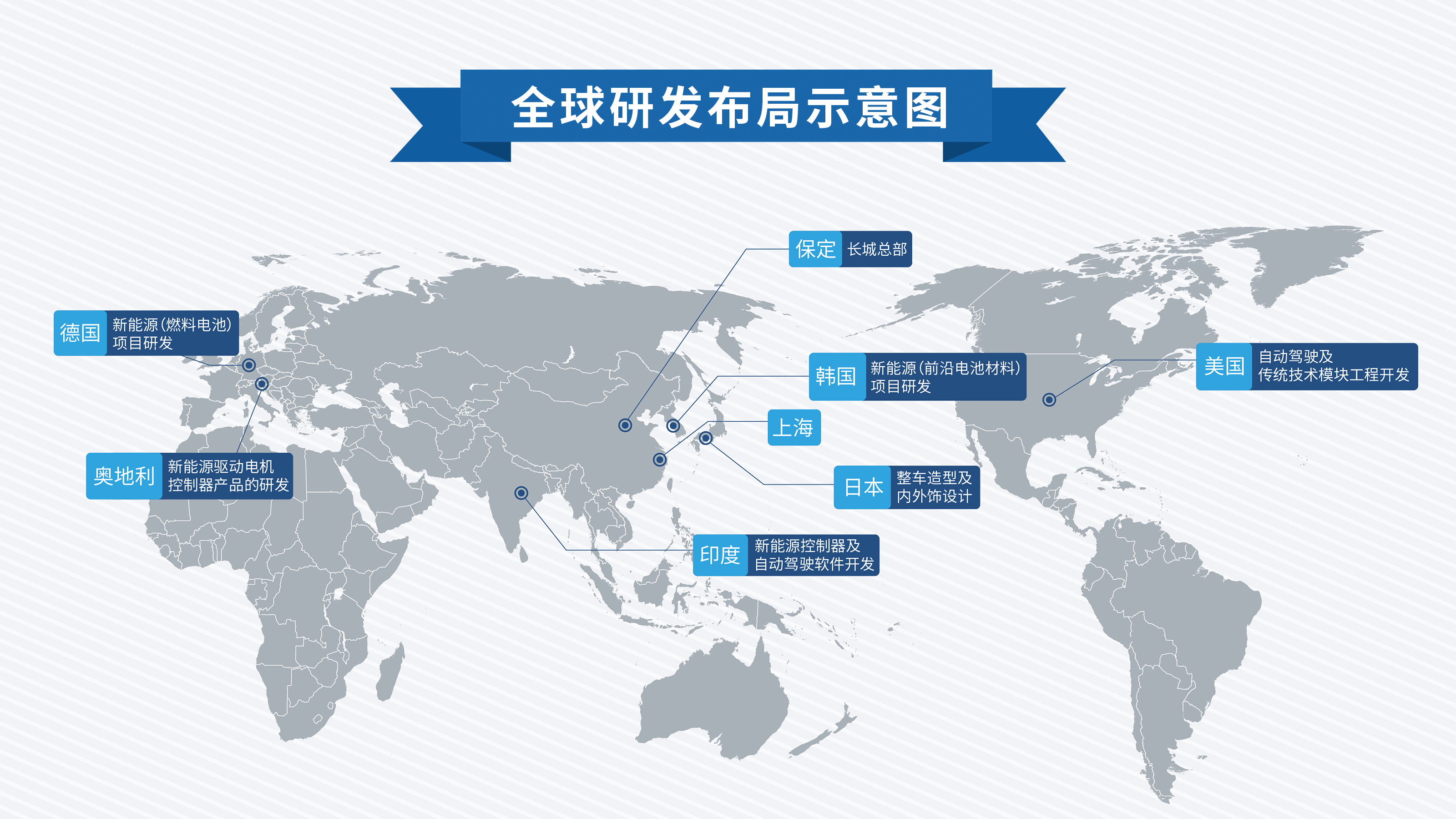 Seeds丨金麦特完成超4亿元B轮融资，持续推动技术创新和全球化进程