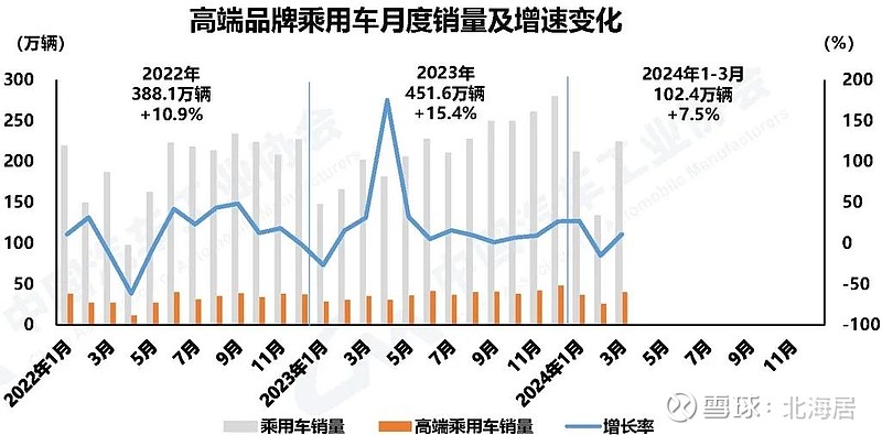 14家新能源品牌上半年销量大盘点:全年销量目标完成率无一超40%