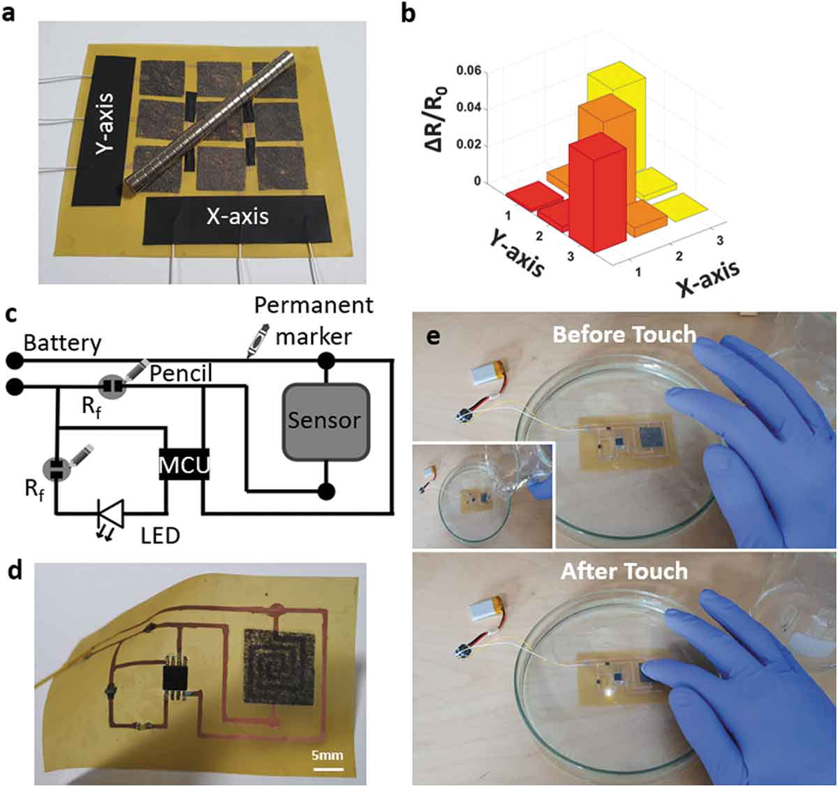 英飞凌与斯沃博达合作开发电动汽车高性能电流传感器