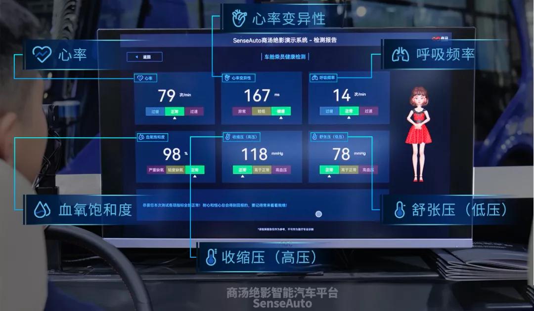 多模态大模型“上车”,商汤绝影再迎新突破