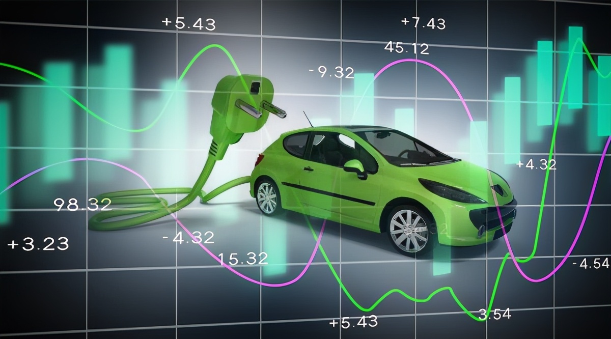 6月车市再跌6.7%，新能源渗透率冲高至48.4%