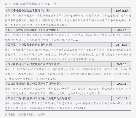 分析师：保时捷第二季度业绩会有所改善