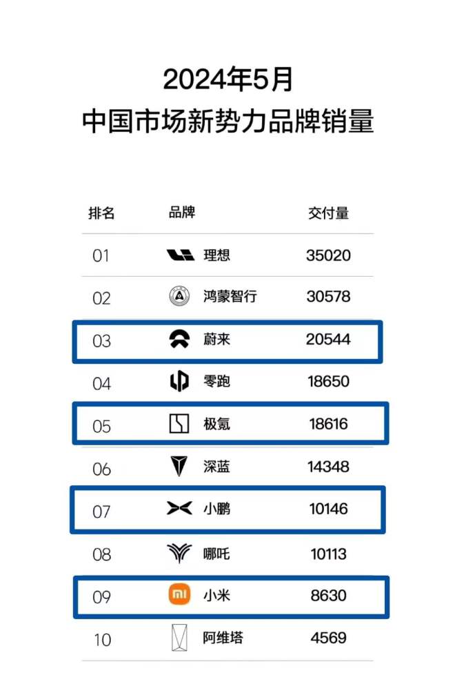 氢燃料汽车,为什么一直是少数派