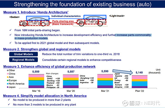 美国电动汽车制造商第二季度销量上涨,但前路依然崎岖