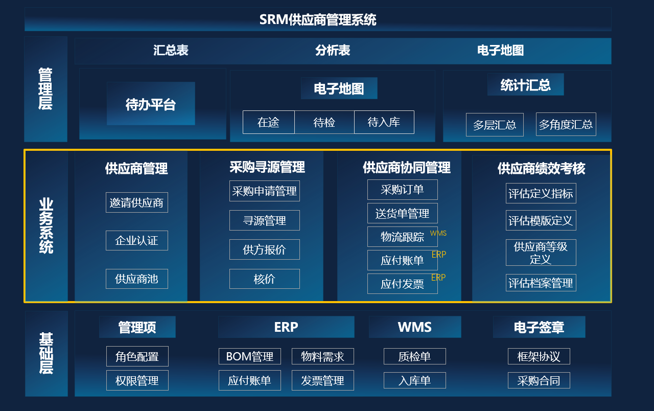 降本增效正当时,诊断智能化怎么卷?