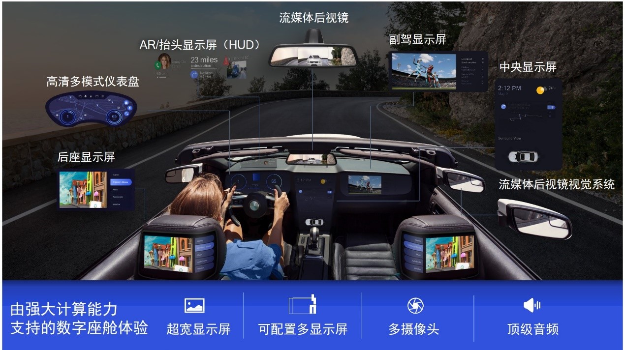 装机量、渗透率双提升,汽车座舱全面迈入智能化时代 | 一季度盖世智能座舱配置数据