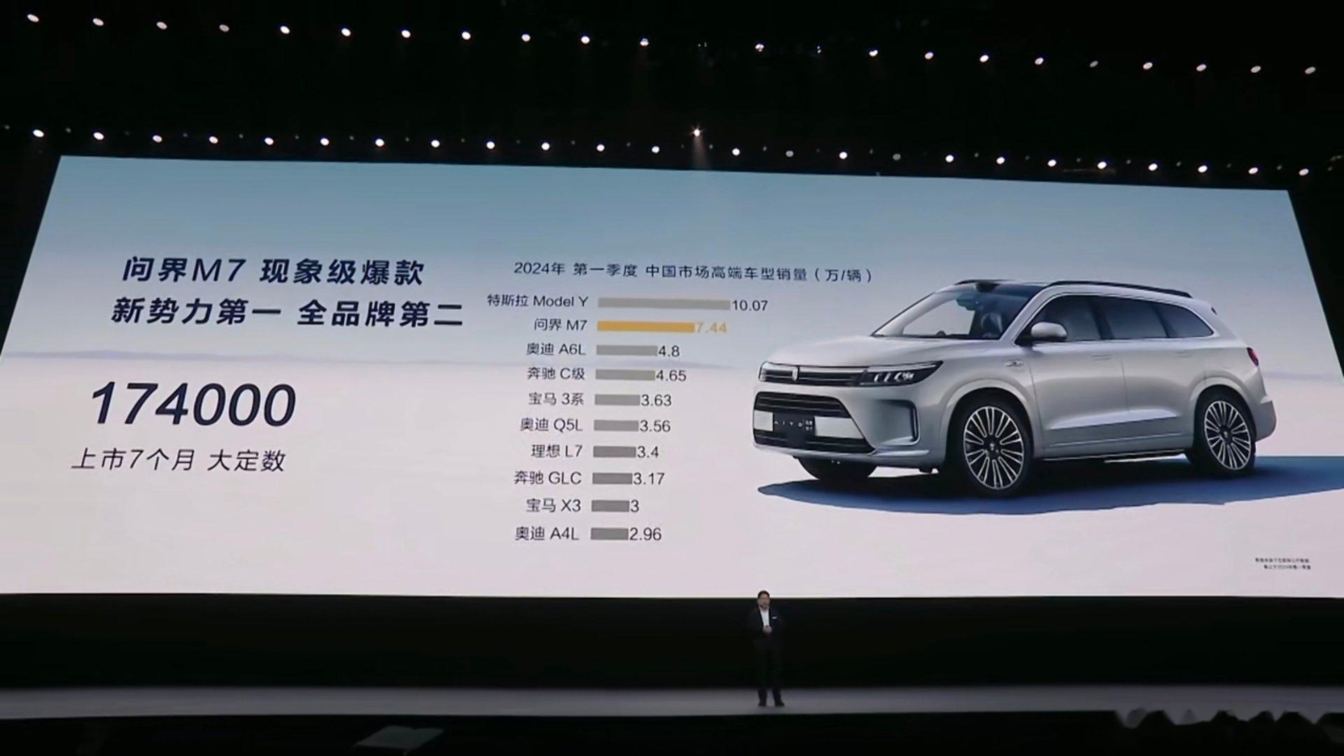 MEGA月销仅589辆!纯电失利后寄望智驾,理想还有什么大招?