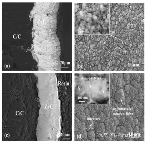 中南大学提出简便策略 可同时提高介电纳米复合材料的击穿强度和电极化