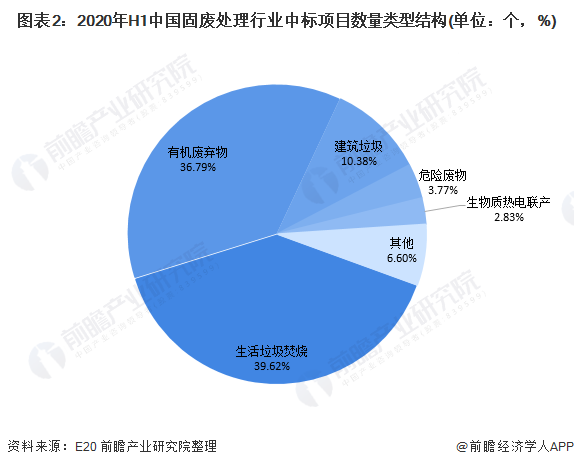 全面优化项目措施初见成效，伟巴斯特2024年上半年经营有所改善