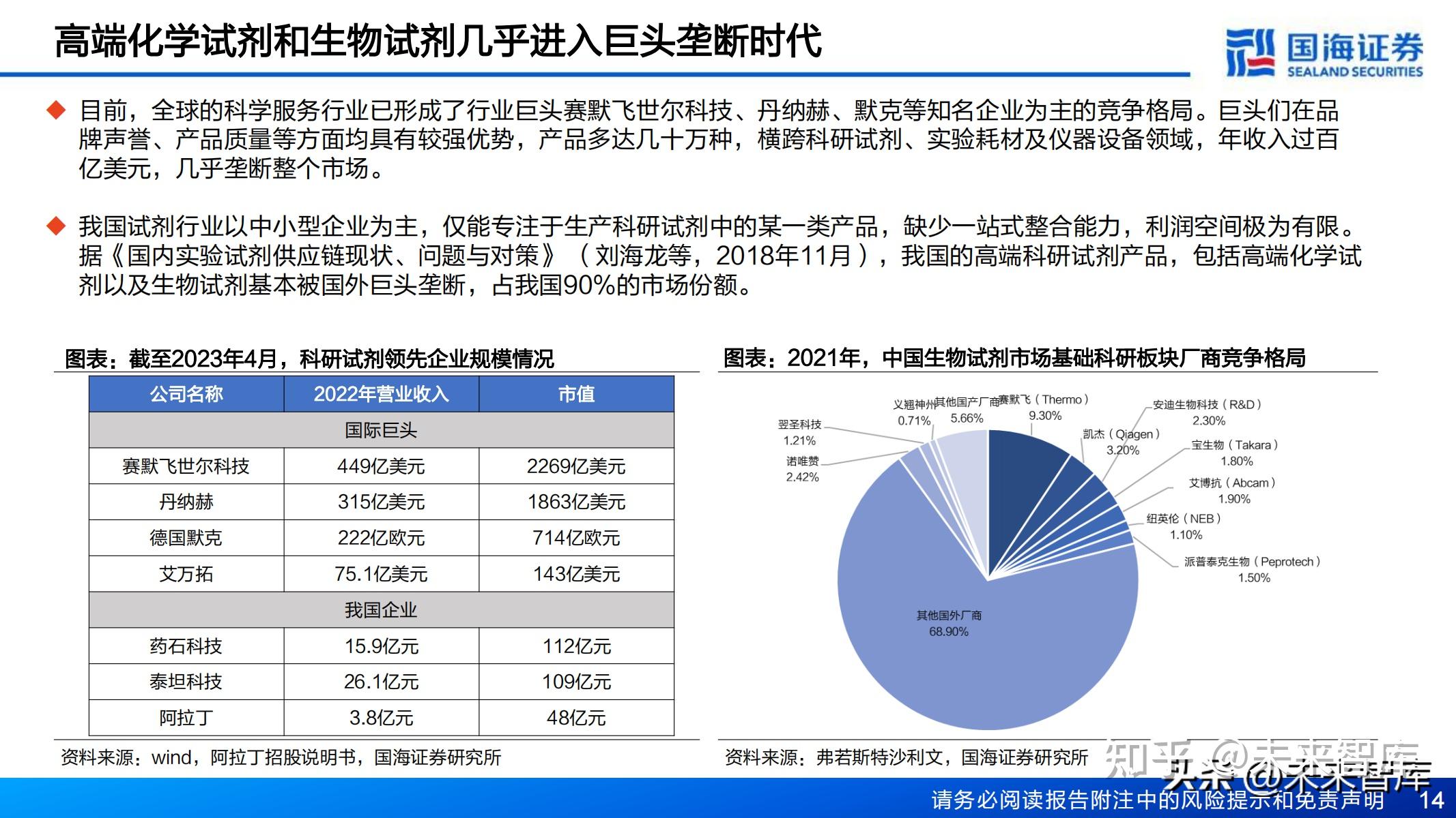 汽车产业“掘金”万亿级蓝海市场