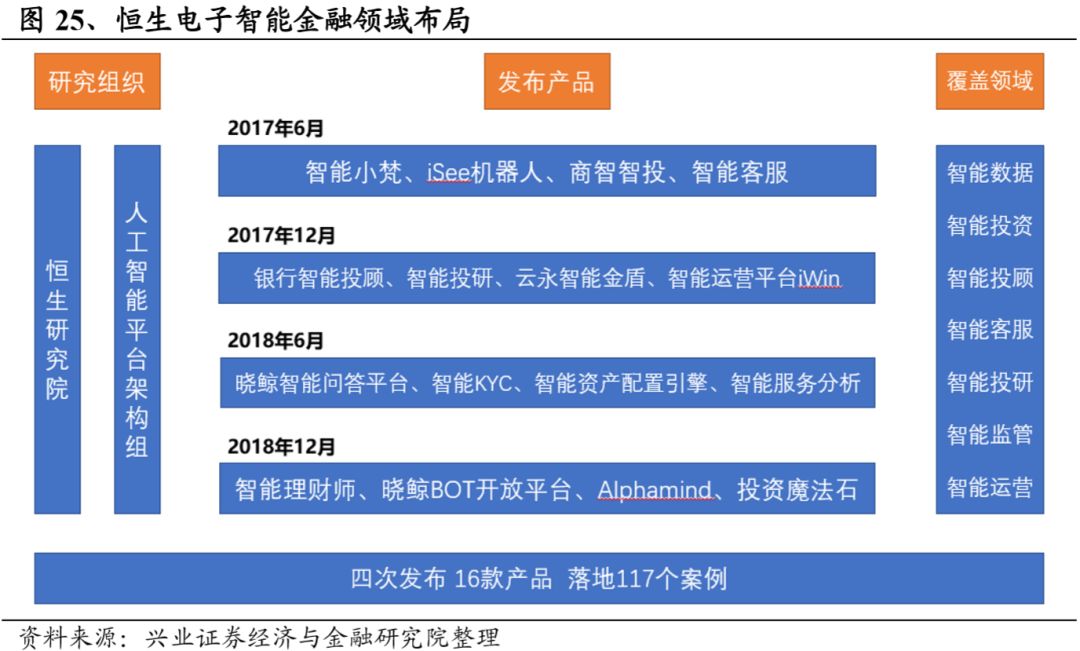 汽车产业“掘金”万亿级蓝海市场