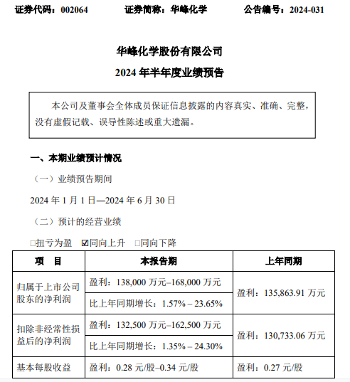 全面优化项目措施初见成效，伟巴斯特2024年上半年经营有所改善