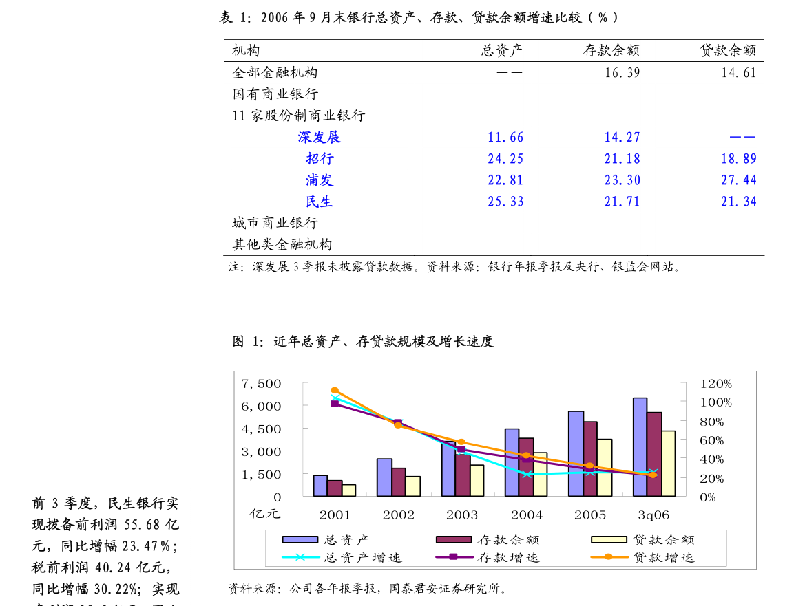 电装、爱信减持多家丰田关联公司的股份