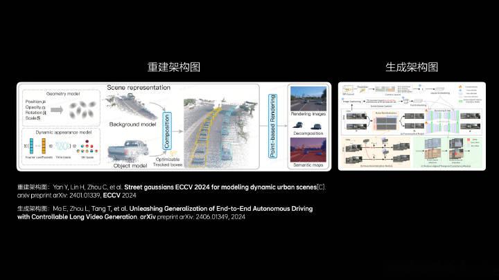 需要注意哪些？理想发布无图NOA热门问题回答