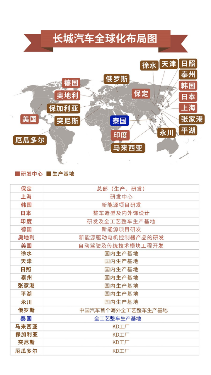 印度马恒达二季度调整后利润同比增23%