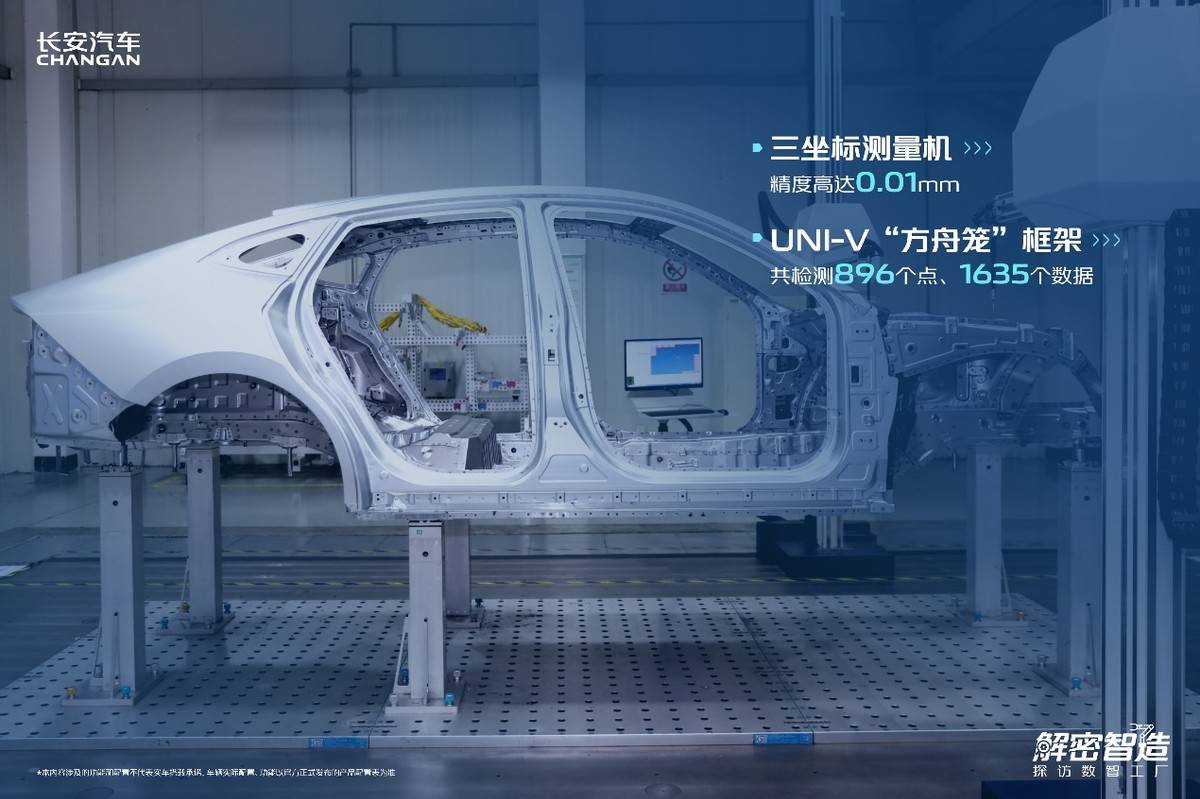 打卡长安数智工厂 揭开长安启源E07背后的智造奥秘