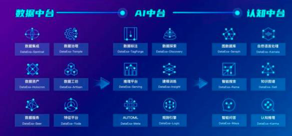 STRADVISION推出新数据管道自动化系统 加速数字化转型