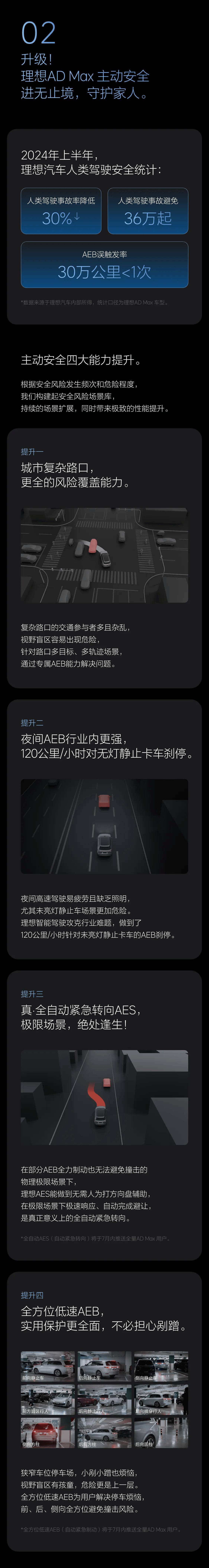 理想智驾从此站起来了？