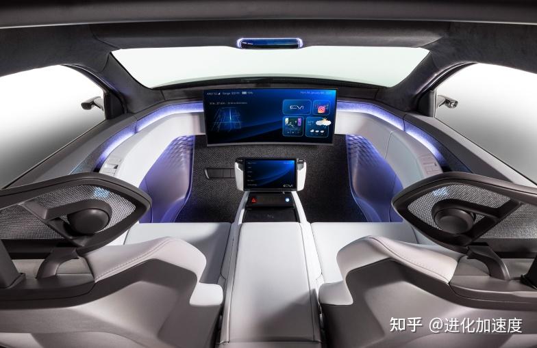 2024年1-6月智能座舱供应商装机量排行榜：技术下沉，国产厂商加速上量