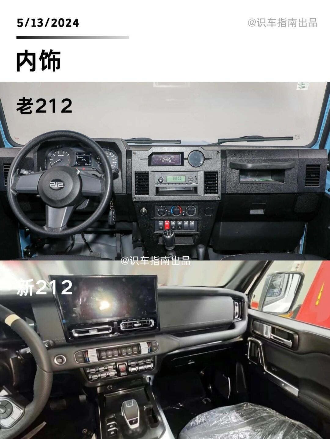 基于WY平台打造 全新212将于8月22日上市