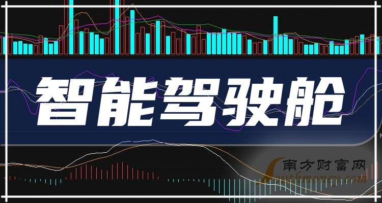 2024年1-6月智能座舱供应商装机量排行榜：技术下沉，国产厂商加速上量