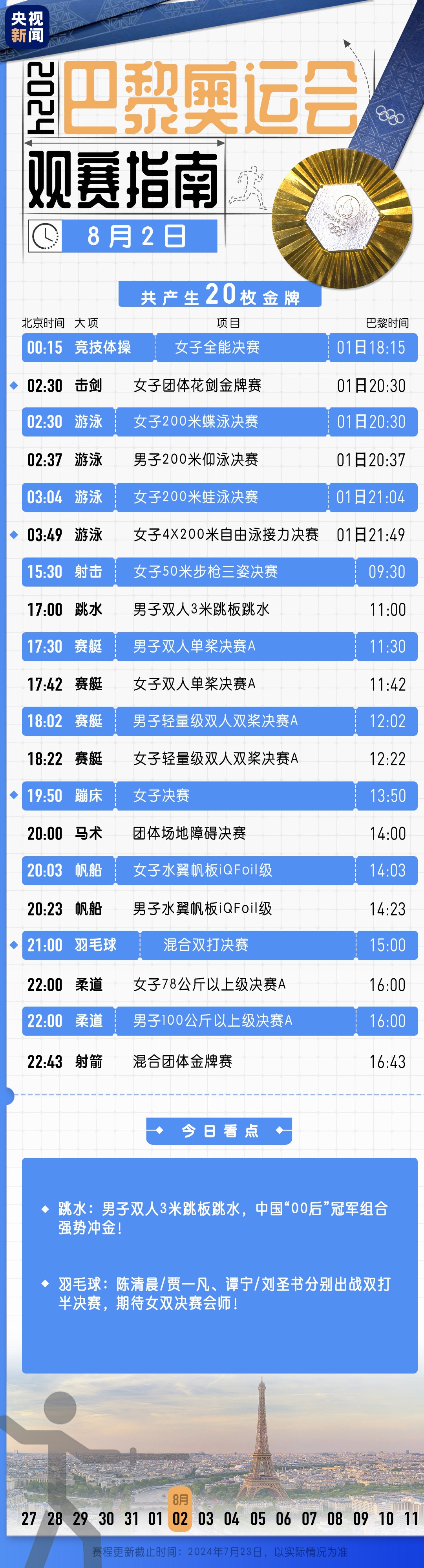 【盖世早报】6月销量报告速览！欧盟担心芯片商失去中国市场