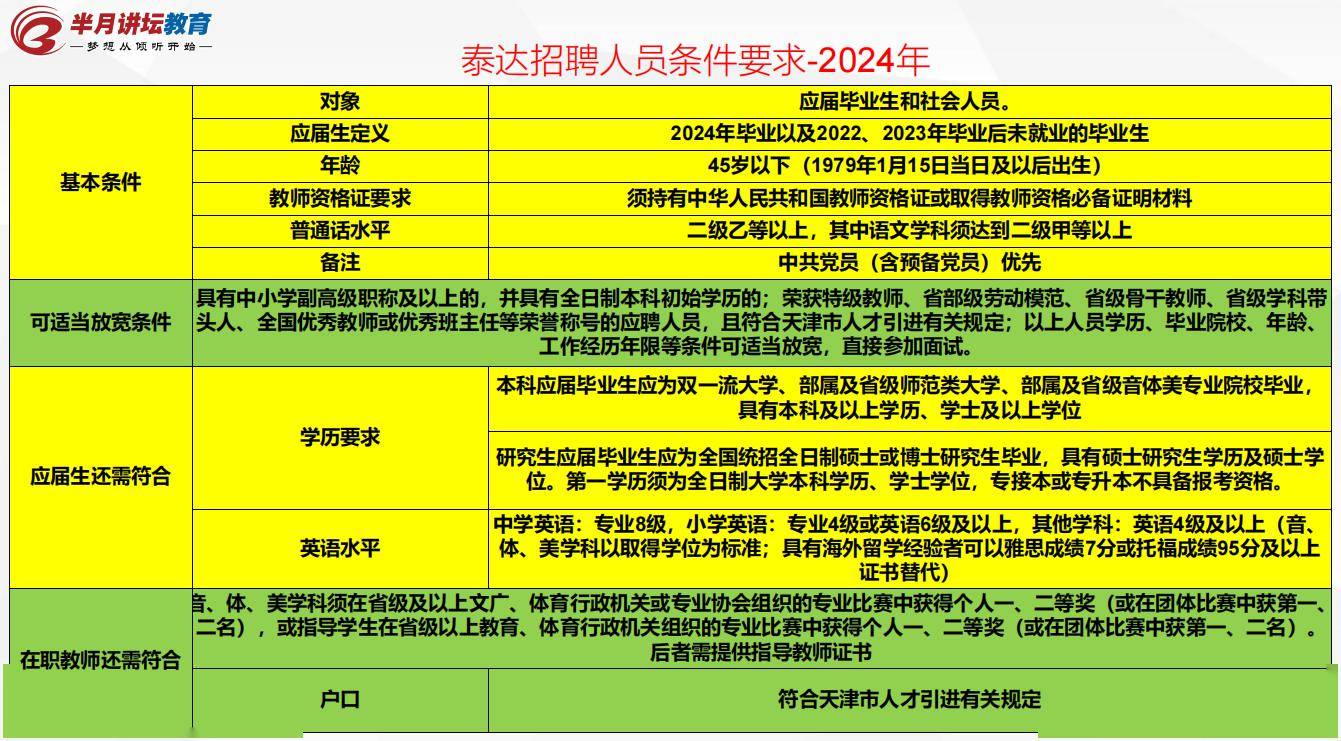 2024泰达论坛 | 刘涛：碳足迹数字化平台在绿色低碳供应链建设中的应用