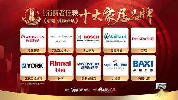 博世收购江森自控和日立旗下家用及轻型商用暖通空调业务