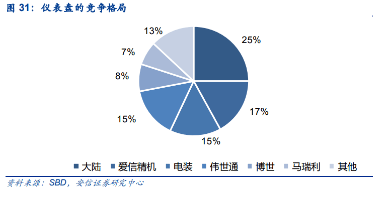 博世收购江森自控和日立旗下家用及轻型商用暖通空调业务