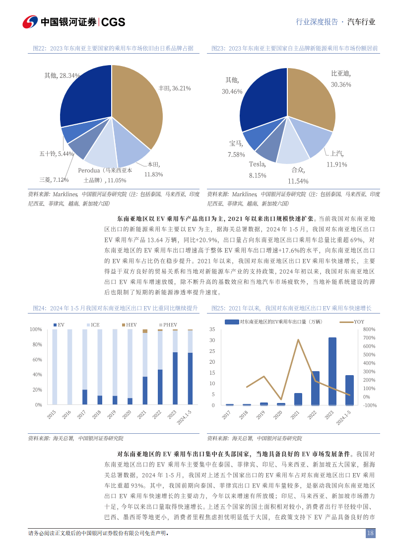 重庆龙头企业优化升级 产业加速转型 | 中国汽车产业新集群