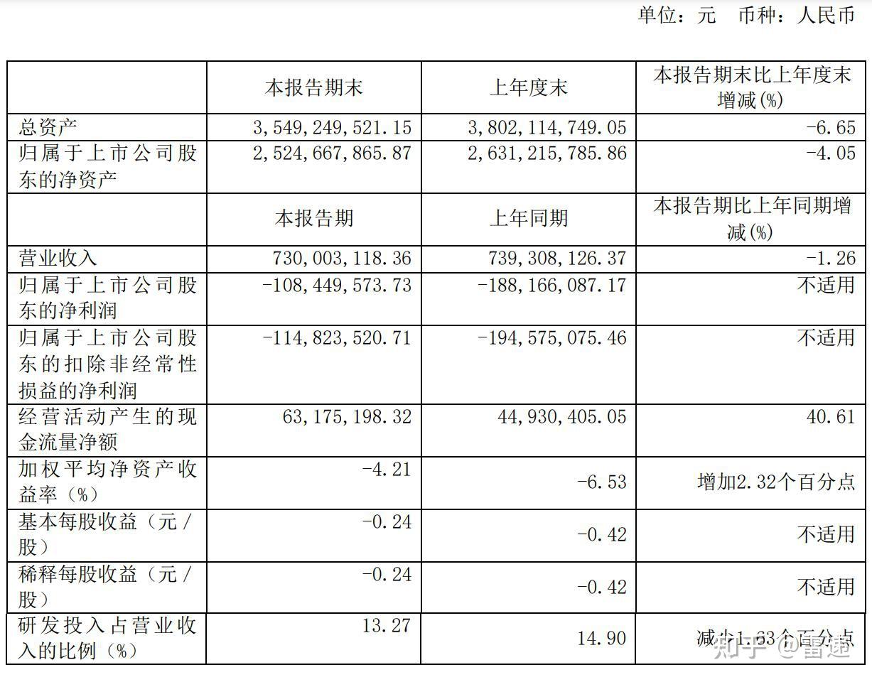 7月世界汽车销量同比下降1%，中国车企占世界份额31%