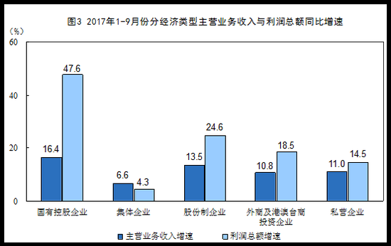 电装今年第二季度营业利润同比大增27.7%