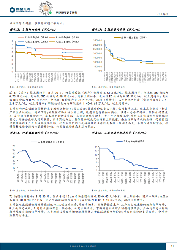 【盖世早报】小鹏汽车：完成收购滴滴智能汽车业务SOP交割！上汽再现人事变动