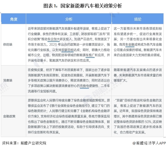2024泰达论坛 | 曹项：吉利资本如何布局新能源投资