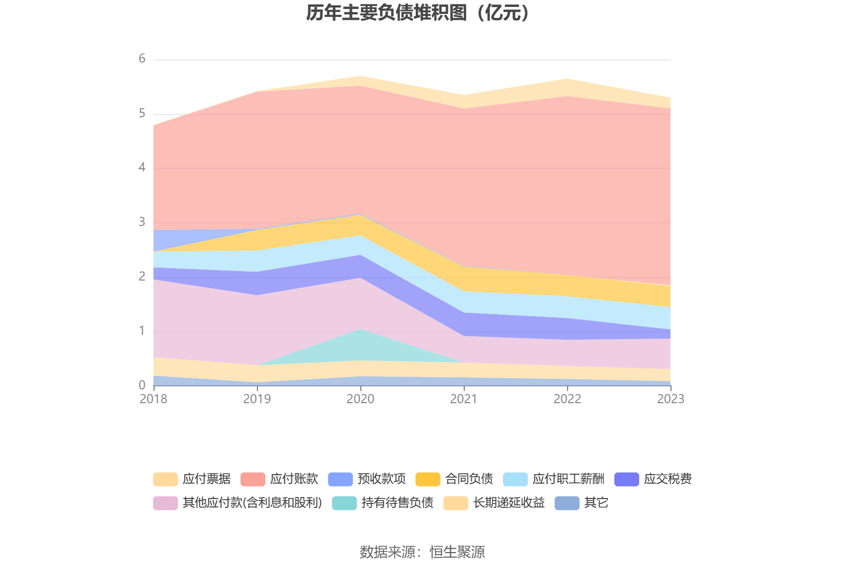 估值1150亿的华为车BU,戳破了中国车市最残酷的现实