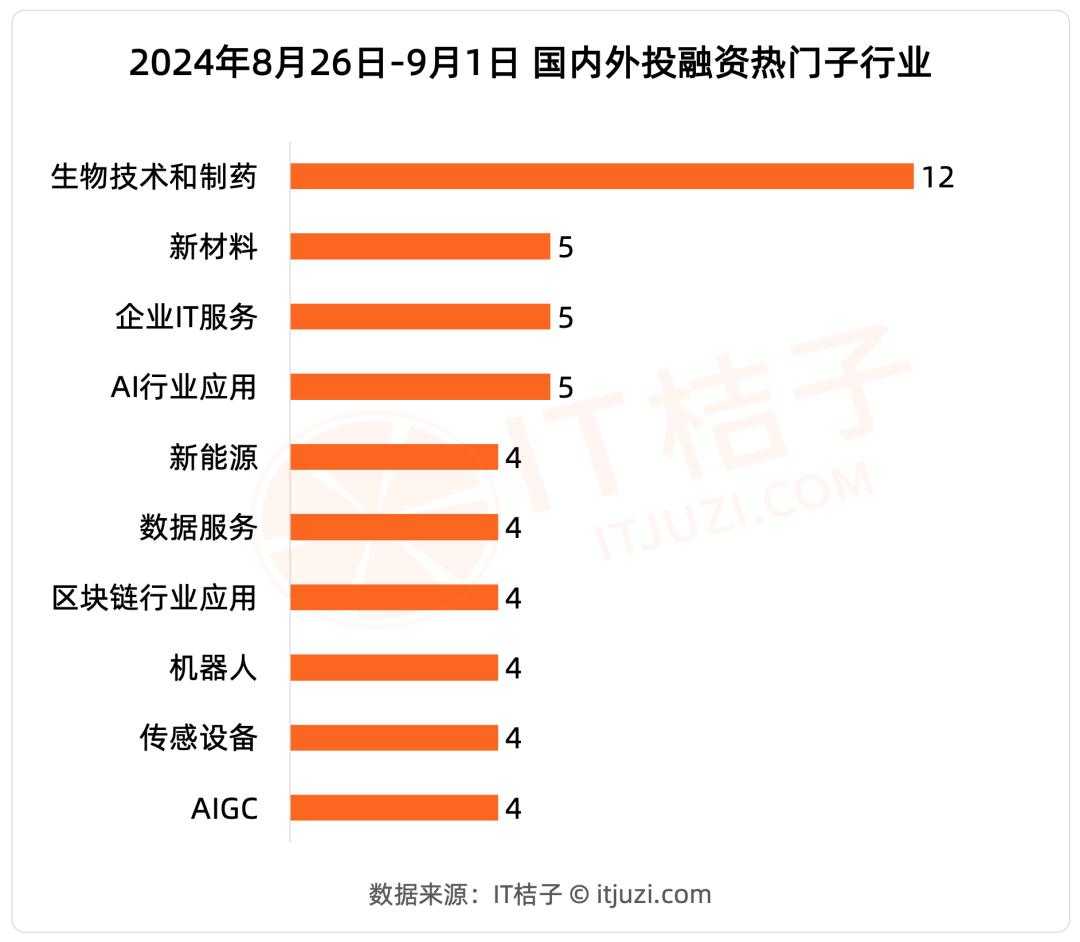 四维图新:已成为长城汽车定点Tier1供应商