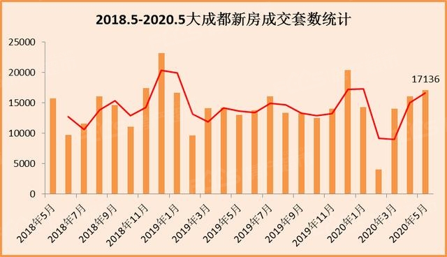 导远传感器交付量连创新高,9月达120万套